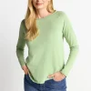 Longsleeve Aus Baumwolle Mit Offenen Kanten