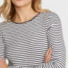 Rib-Longsleeve Aus Bio-Baumwolle